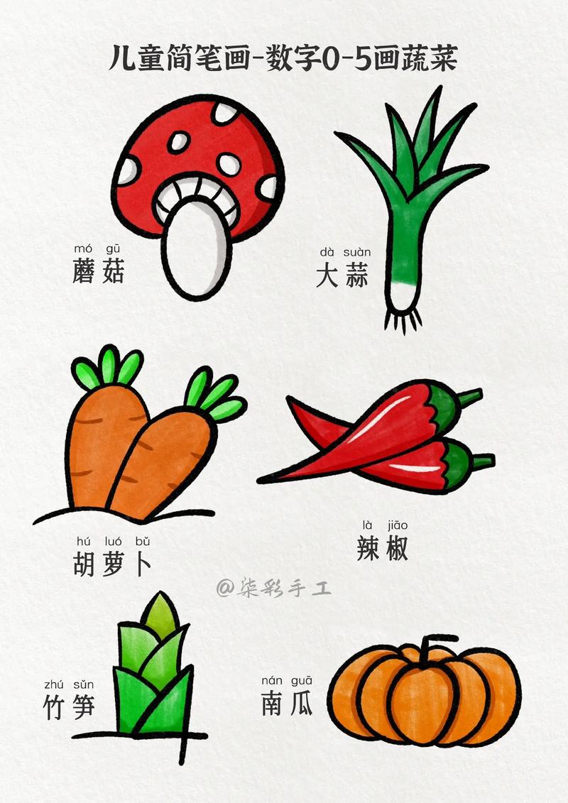 用数字0-5画不一样的蔬菜简笔画,非常简单幼儿园 - 抖音