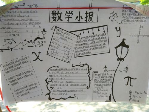 其它 封开县南丰中学初中数学手抄报展览第一期 写美篇