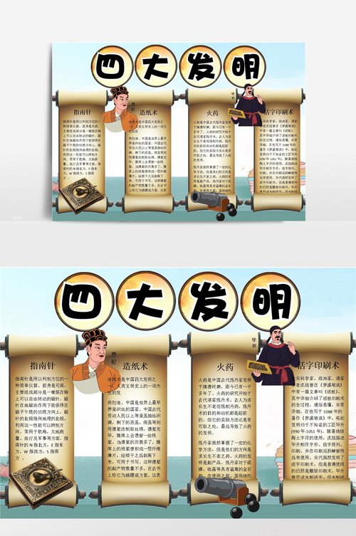 中国四大发明小报手抄报模板