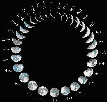 2011年8月16日的月亮是什么样的 图