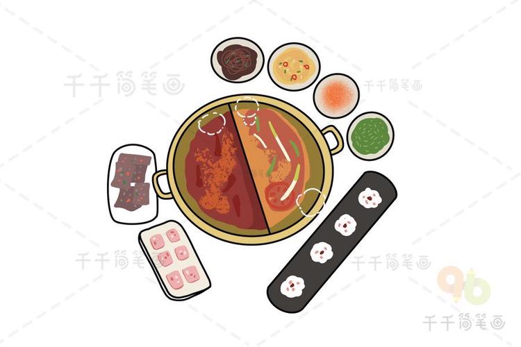 重庆的美食怎么画简笔画