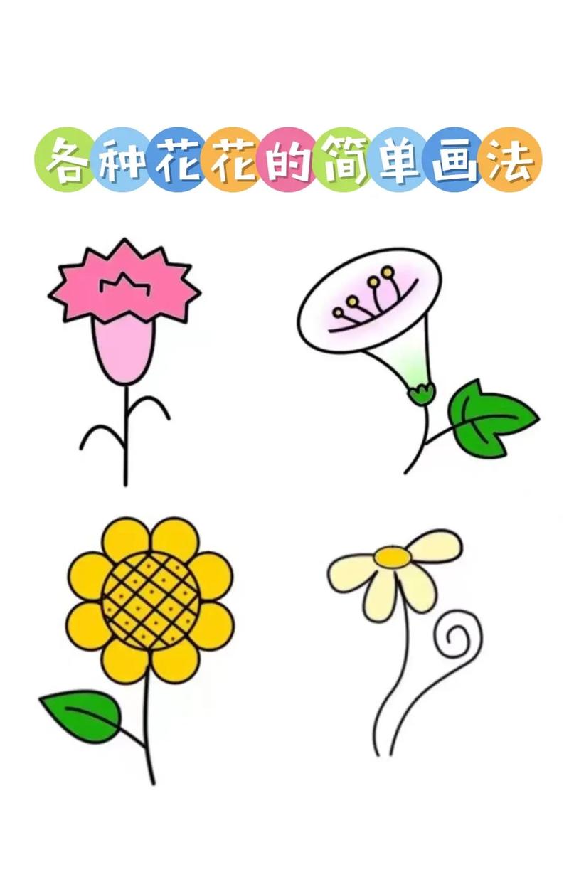 各种小花花的简单画法步骤,赶快收藏起来吧!#儿童简笔画 #花 - 抖音
