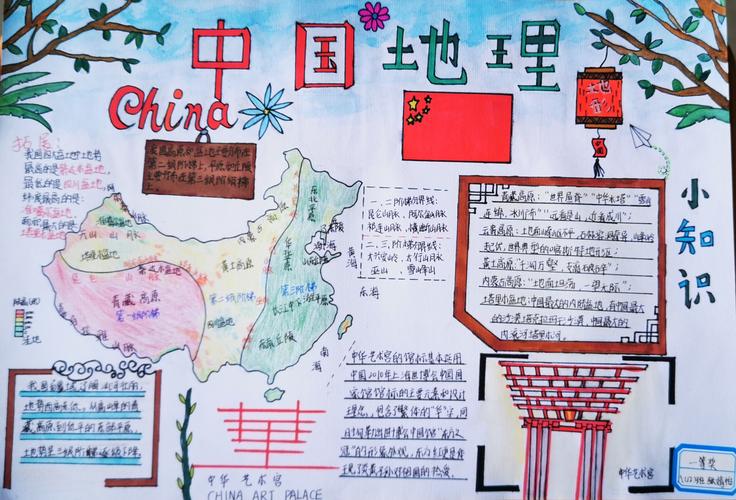 此次比赛面向全体八年级的学生,手抄报的主题为八年级《中国地理