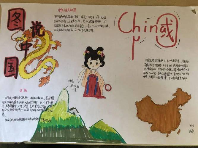 中国地图手抄报小学生的