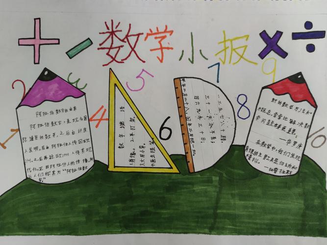 趣味数学 快乐学*——茗苑小学三(1)班数学小报作品展评