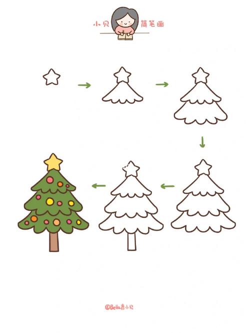 小贝简笔画圣诞树