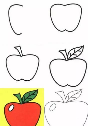 早期* 妈妈教学孩子学画画 简单一次一比一水果