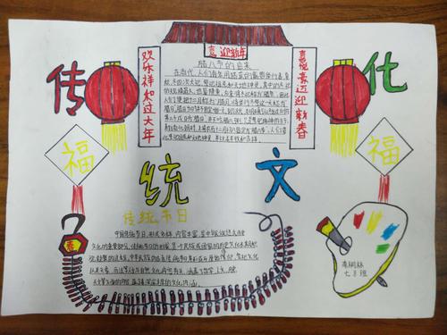弘扬中国传统文化的手抄报简单