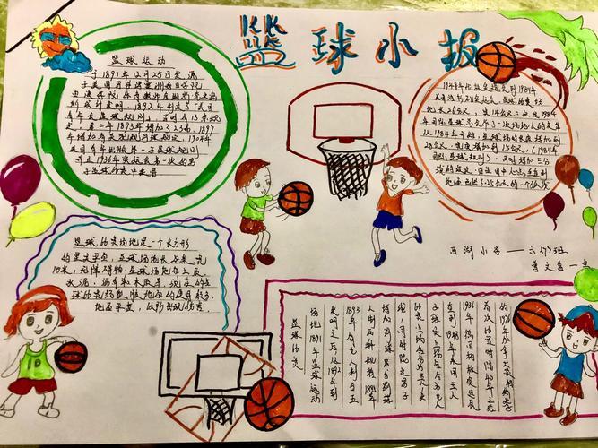 篮球文化手抄报模板简单好看的体育主题小报主题手抄报简笔画篮球手