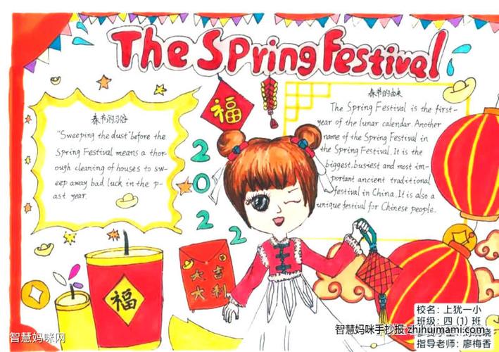 中国传统节日春节英语手抄报图片