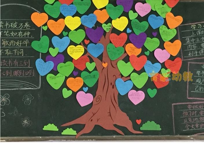 uhfr 新学期开学黑板报爱心许愿树心愿树幼儿园装饰用品墙贴画小学