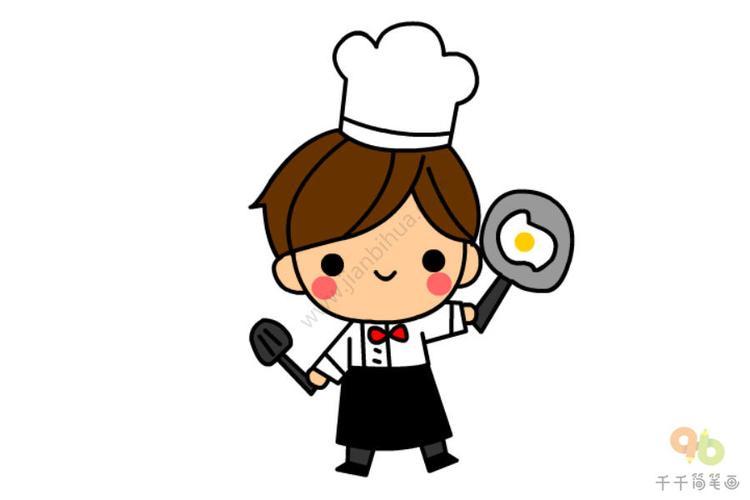 小厨师简笔画卡通图片