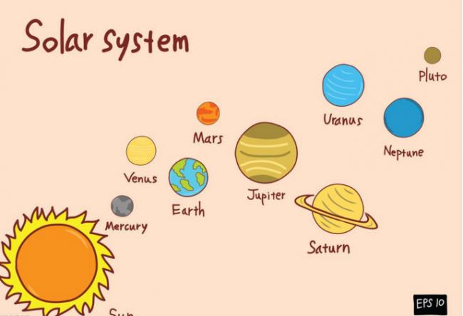 太阳系九大行星示意图简笔画