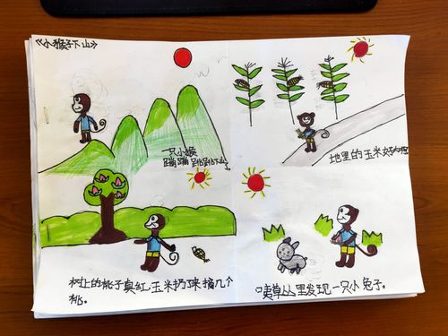 王雅诺  绘本 《小猴子下山 》