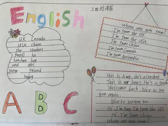 下面是花园口小学三年级的同学们为大家带来的趣味英语手抄报.