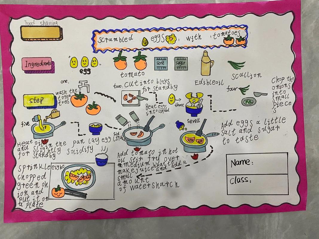 小学生手抄报 #英语手抄报 #美食分享 小学五年级分享做菜 - 抖音