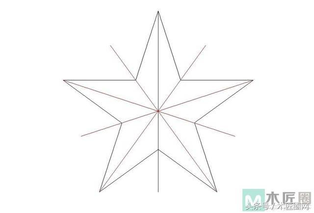 怎样画五角星简笔画步骤