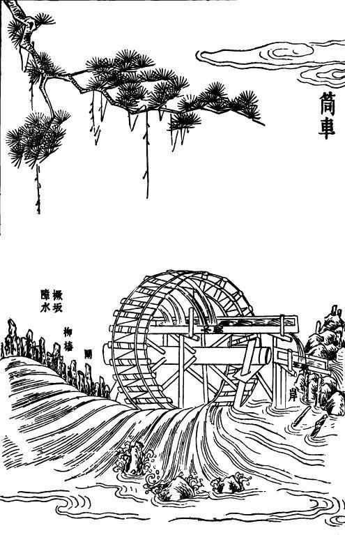 水车灌溉农田简笔画