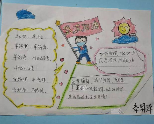 小学生为武汉加油的手抄报教程