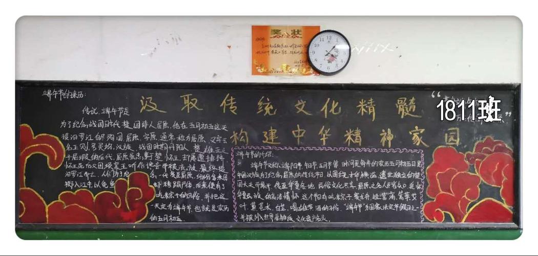 《弘扬中华传统文化》主题黑板报评比