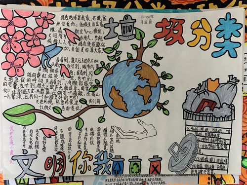 巴蜀渝东中学11月垃圾分类手抄报比赛作品展