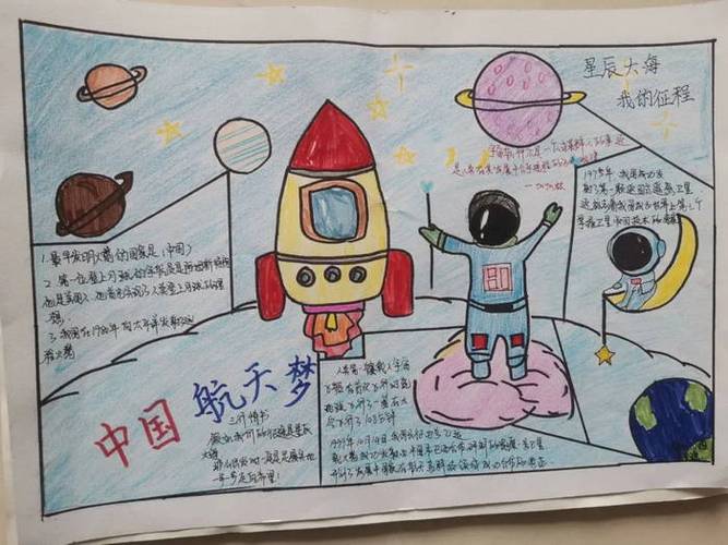 六年级手抄报我有一个航天梦图文，小学生关于航天梦的手抄报