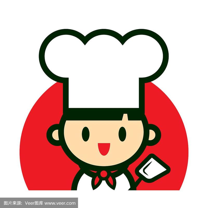厨师头像logo图片大全