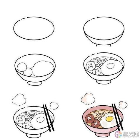 中国美食怎么画简笔画最简单的最漂亮的