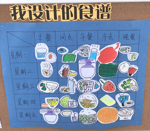 其它 wwei的美篇 写美篇营养食谱 92493部队机关幼儿园食谱与您分享