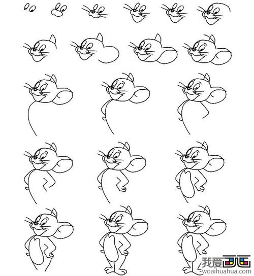 儿童简笔画教程:猫和老鼠(tom and jerry)的画法