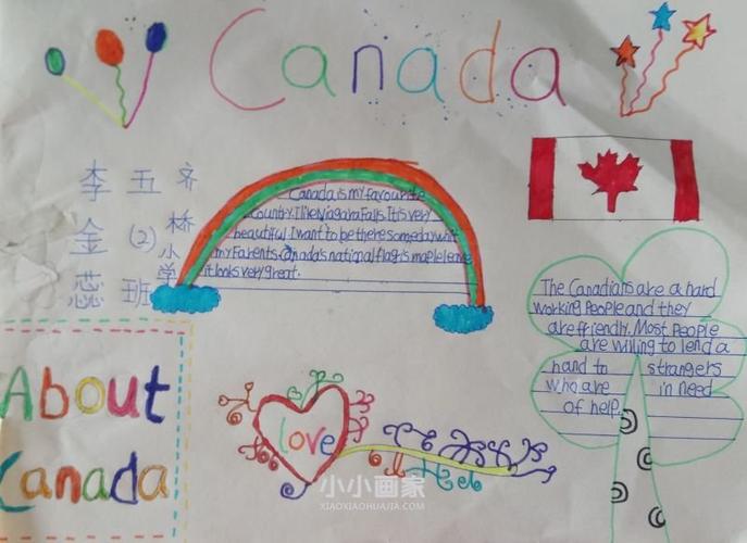 关于加拿大的英语手抄报图片五年级简单