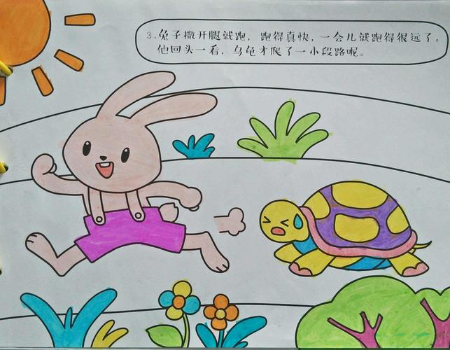 龟兔赛跑5个故事场景简笔画