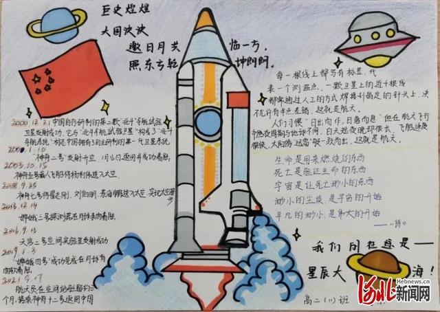 中国航天发展史图片手抄报
