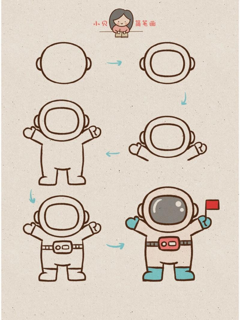 幼儿太空人简笔画图片