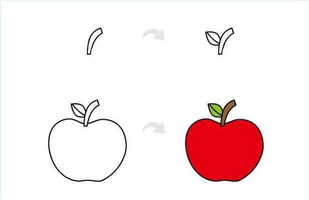 儿童简笔画苹果步骤图