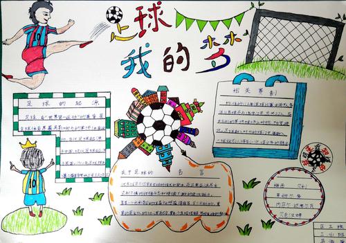 中国梦,足球梦,我的梦——白银区第三小学三年六班