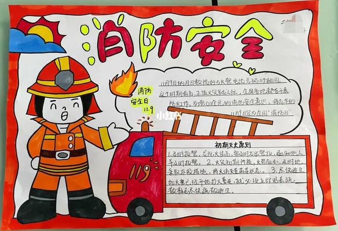 消防安全手抄报二年级手抄报简单画