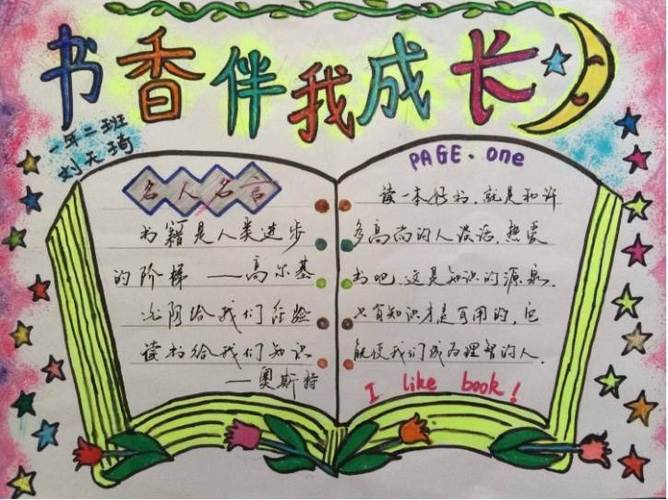 小学生读书手抄报大全_书香满屋(7)小学生手抄报镂空字体模板英语数学