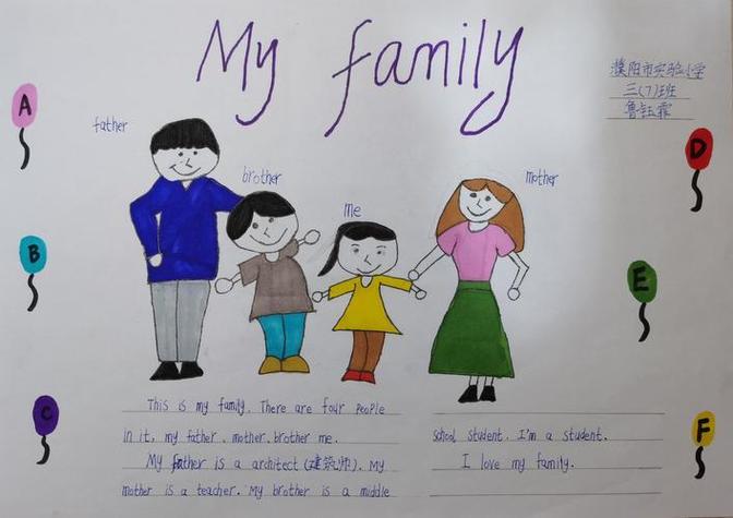 英语手抄报介绍自己的家人 四年级