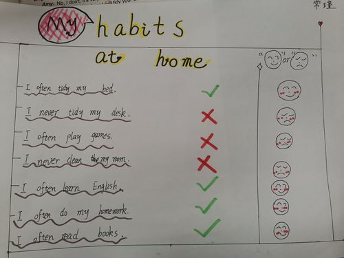 (2)好*惯坏*惯,用分类的形式进行写一写my habits