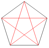 正五边形的所有对角线组成的一个图形是我们熟悉的图形:五角星.