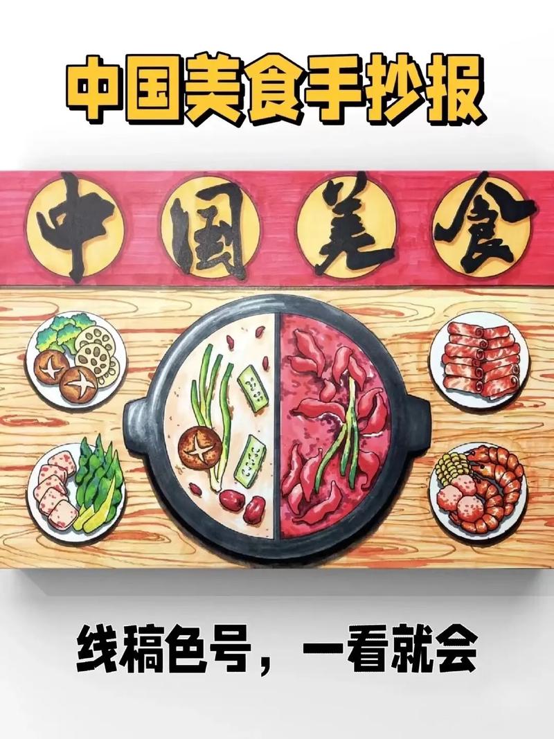 【手抄报】中国美食主题小报儿童画模板.
