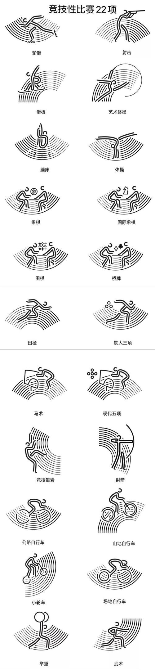 杭州亚运会体育图标今天发布