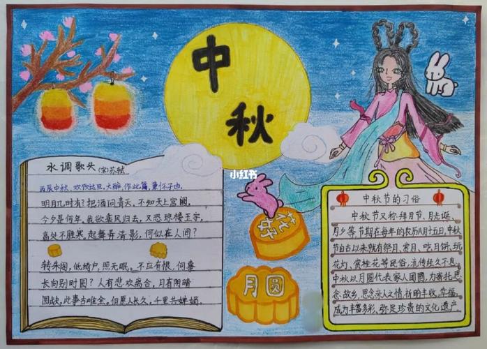 2022年9月15日(农历八月十五)中秋节 小报绘画 留念