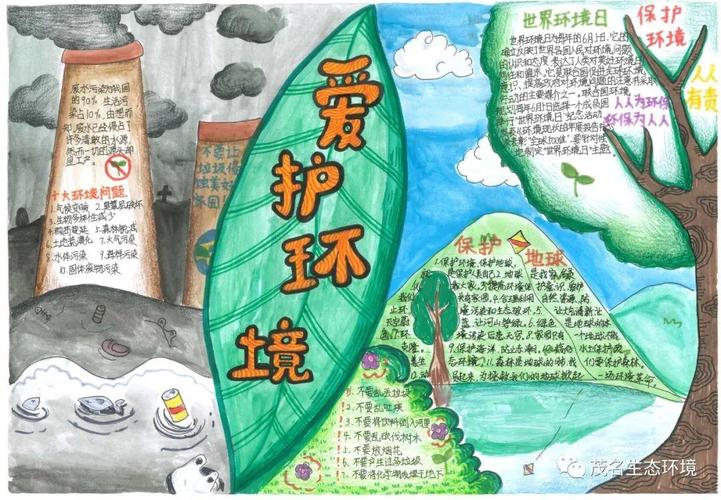 何欣瑜环保手抄报优秀奖《拯救地球责任在心》 作者魏子乔《低碳