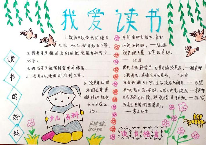 让阅读成为*惯,让书香飘逸校园——泗洪通州实验学校阅读手抄报征集.