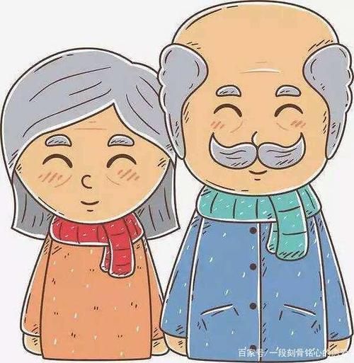 爷爷奶奶和孙女的卡通头像