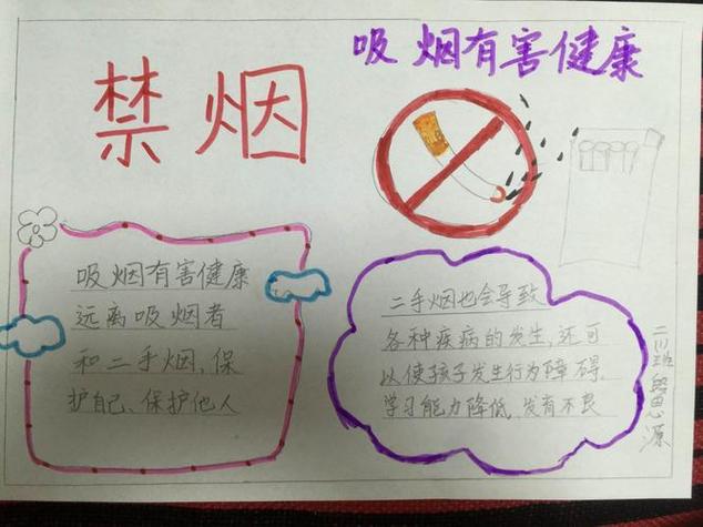 抽烟禁烟手抄报图片大全四年级
