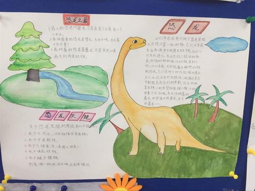 关于恐龙的手抄报内容怎么写