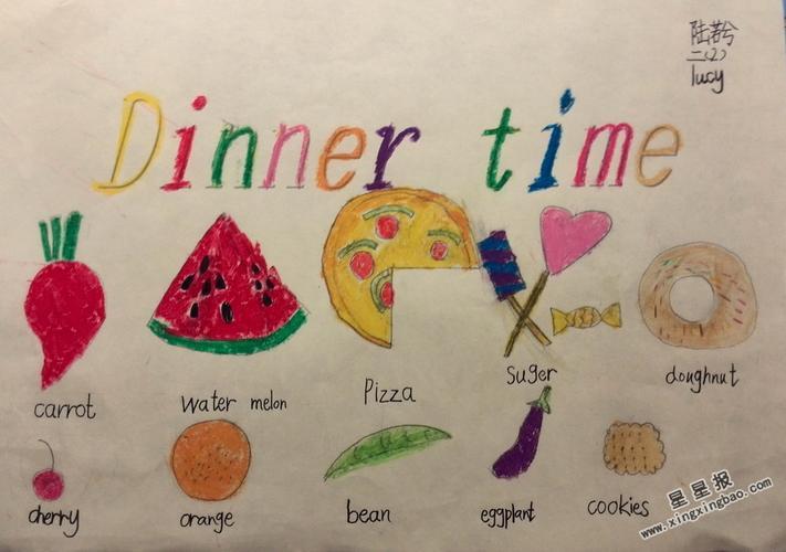 三年级英语食物手抄报简笔画
